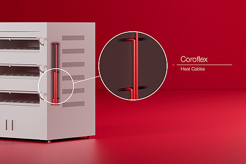 High-temperature cables and wires from Coroflex