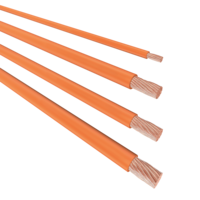 product image: COROFLEX 180HV USC - FHL2G